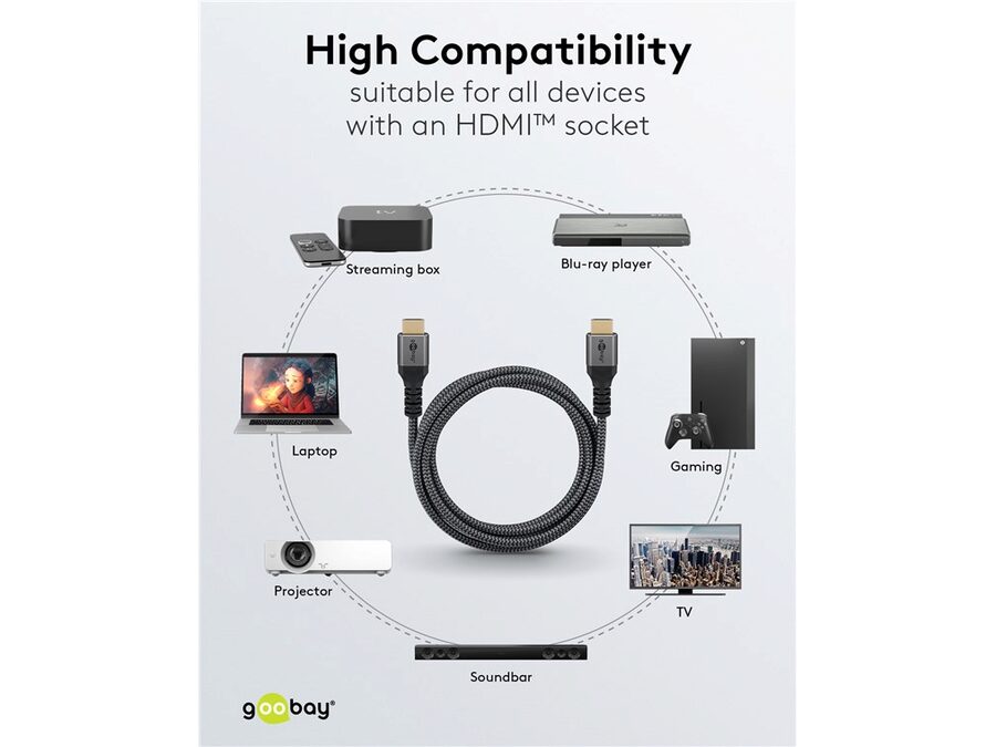 Ultra High Speed HDMI 2.1 Kabel - 8K/60Hz - Grå (2m)